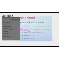 李永强 人工讲解核心交易技术 提高胜率盈亏比 期货培训视频课程