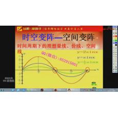 谢庆天 九重天养兵战法降龙时空变阵选股技巧 股票实战培训视频课程