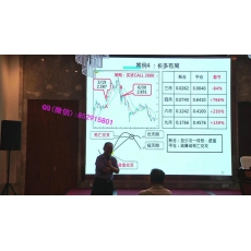 何博明 16种盈利模式量基差持仓技术分析股指期权实战培训视频课程 赠课件