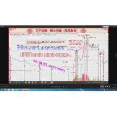 龙马密探仲展 量学战法之根源魂基形态品质股票实战内训视频课程 赠收盘课