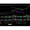 擒牛 识别洗盘大顶底部把握短中线买卖点时空判断技巧 股票内部...