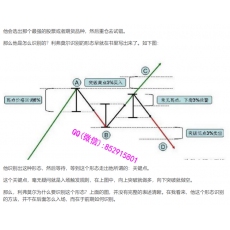 天启量投 单双均线布林裸K梭哈式加仓交易系统 期货内部资料培训课程