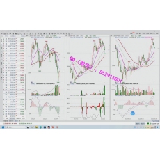 亿杉黄耀国 基本技术面主线核心季节规律赢冲亏缩交易策略 期货实战培训课程