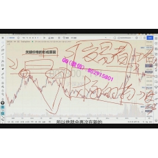技术流兔子 空间思维趋势反转顶底结构组合K线关键价格 外汇实战培训视频课程（基础+进阶）