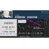飞龙 看大做小多周期多指标共振战法多空交易系统 期货实战培训视频课程