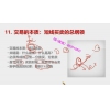 帅老板 日内趋势投资认知绝密心法高胜率买卖策略尾盘战法 股票内部培训视频课程