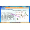 吴文程 高胜率打板主力建仓庄家洗盘游资龙头战法集合竞价 股票...